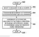Fig. 01 - Dynamic policy manager method, system, and computer program product for optimizing fractional resource allocation