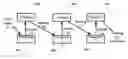 Fig. 01 - Detection, diagnosis and resolution of deadlocks and hangs