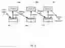 Fig. 03 - Detection, diagnosis and resolution of deadlocks and hangs