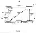 Fig. 04 - Detection, diagnosis and resolution of deadlocks and hangs