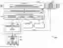 Fig. 01 - System and method of service product offer management
