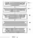 Fig. 05 - System and method of service product offer management
