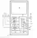 Fig. 01 - Mobile TV channel and service access filtering