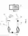 Fig. 02 - Mobile TV channel and service access filtering