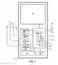 Fig. 03 - Mobile TV channel and service access filtering