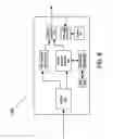 Fig. 09 - Mobile TV channel and service access filtering