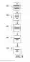 Fig. 10 - Mobile TV channel and service access filtering
