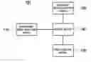 Fig. 01 - Device, method, and medium for expressing content dynamically
