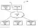 Fig. 01 - Advertising content tracking for an entertainment device