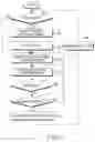 Fig. 04 - Method and apparatus for transmitting/receiving EPG in digital broadcasting system using frequency channels