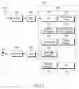 Fig. 07 - Method and apparatus for transmitting/receiving EPG in digital broadcasting system using frequency channels