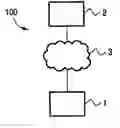 Fig. 01 - Playlist synchronization