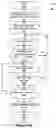 Fig. 09 - Method of fault tolerance and synchronous failover for broadcast video across the network