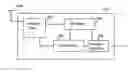 Fig. 01 - Consolidated content apparatus