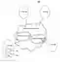 Fig. 01 - Apparatus, methods and systems for viewing and manipulating a virtual environment