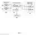 Fig. 22 - Apparatus, methods and systems for viewing and manipulating a virtual environment