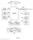 Fig. 23 - Apparatus, methods and systems for viewing and manipulating a virtual environment