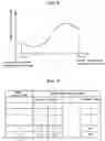 Fig. 08 - Apparatus for adjusting applied voltage in display system using diffractive optical modulator