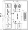 Fig. 04 - Method of connecting to internet via broadcast receiving device and apparatus for the same