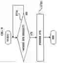 Fig. 10 - Method of connecting to internet via broadcast receiving device and apparatus for the same