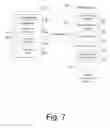 Fig. 08 - Media sharing and authoring on the web