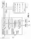 Fig. 04 - Direct computing experience