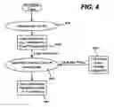 Fig. 05 - Direct computing experience