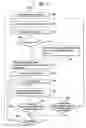 Fig. 03 - Method of storing broadcasting program and mobile communication terminal using the same