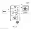 Fig. 02 - Interoperability of network components having different identification schemes
