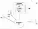Fig. 01 - Voice-capable system and method for user-directed network interaction monitoring for authentication and confidentiality designation