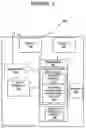 Fig. 04 - Voice-capable system and method for user-directed network interaction monitoring for authentication and confidentiality designation