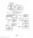 Fig. 02 - Method and apparatus for re-authentication of a computing device using cached state