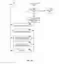 Fig. 07 - Method and apparatus for re-authentication of a computing device using cached state