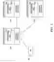 Fig. 03 - Method and apparatus for providing authorization material