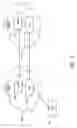 Fig. 05 - Method and apparatus for providing authorization material