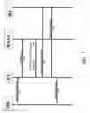 Fig. 06 - Method and apparatus for providing authorization material
