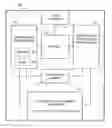 Fig. 01 - Method and system using one-time pad data to evidence the possession of a particular attribute