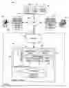 Fig. 01 - System and method of using personal data