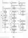 Fig. 04 - System and method of using personal data