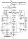 Fig. 05 - System and method of using personal data