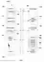 Fig. 06 - System and method of using personal data