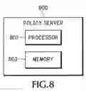 Fig. 11 - Method for stateful firewall inspection of ICE messages