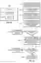 Fig. 13 - Method for stateful firewall inspection of ICE messages