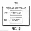 Fig. 14 - Method for stateful firewall inspection of ICE messages