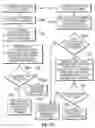 Fig. 17 - Method for stateful firewall inspection of ICE messages