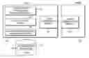 Fig. 01 - Security method and system and computer-readable medium storing computer program for executing the security method
