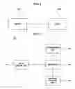 Fig. 02 - Apparatus and method for automatic update