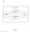Fig. 05 - Apparatus, system, and method for providing electronically accessible personal information
