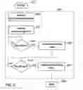 Fig. 03 - Automated network blocking method and system