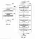 Fig. 04 - Automated network blocking method and system